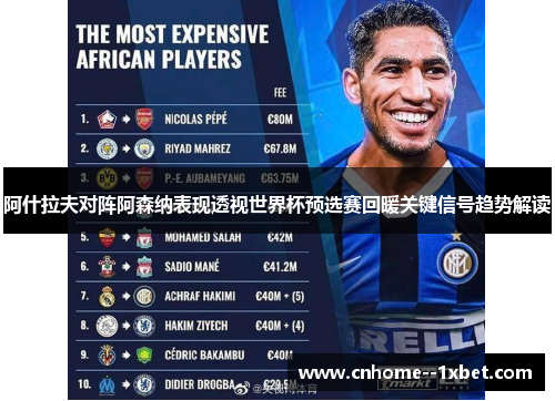 阿什拉夫对阵阿森纳表现透视世界杯预选赛回暖关键信号趋势解读