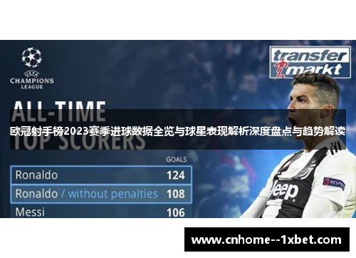 欧冠射手榜2023赛季进球数据全览与球星表现解析深度盘点与趋势解读