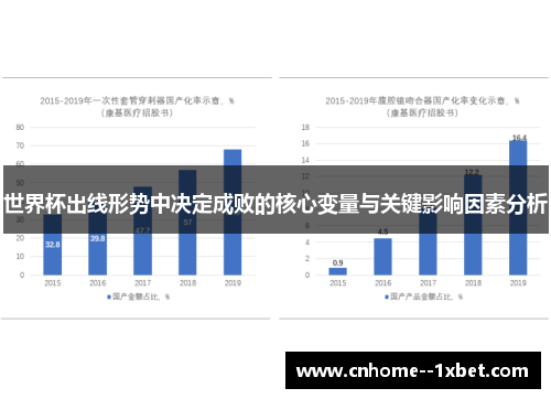 世界杯出线形势中决定成败的核心变量与关键影响因素分析