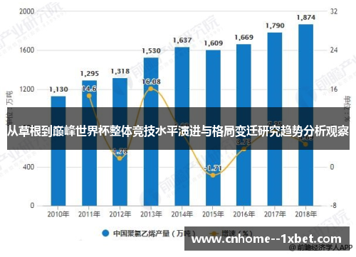 从草根到巅峰世界杯整体竞技水平演进与格局变迁研究趋势分析观察